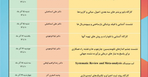 سلسله کارگاه ها و نشست های تخصصی به مناسبت هفته پژوهش