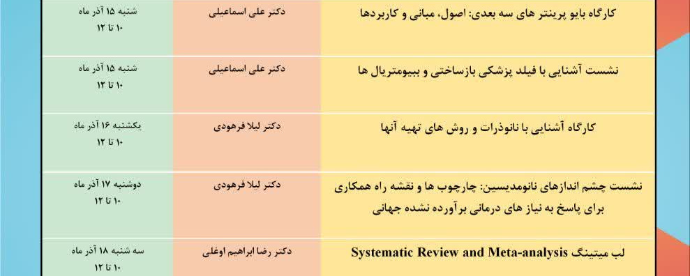 هفته پژوهش